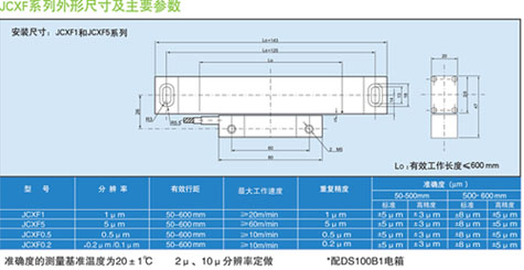 JCX光栅尺,新天光栅尺,光栅数显