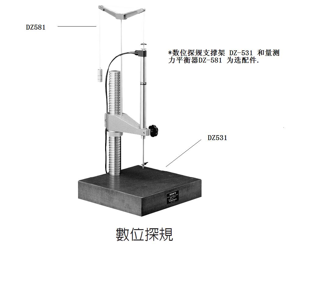 日本索尼(原SONY)Magnescale DG110系列DG110B/DG110BM/DG110BE探规