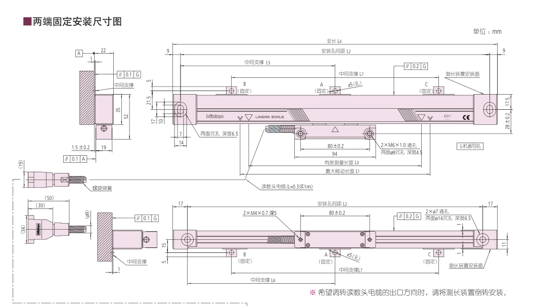 AT211系列光栅尺方波输出型（细长高速型）