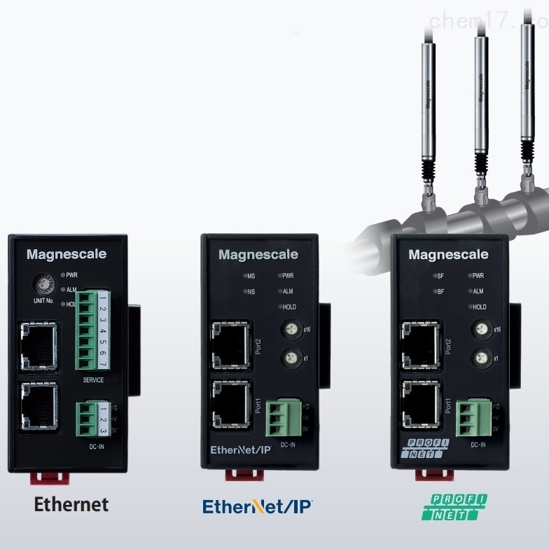 通讯模块MG80-EI,MG80-PN,MG80-EC