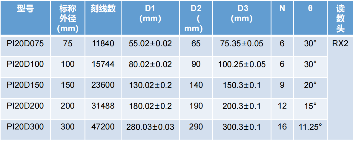 @A%BE}@YEX}5@@5MK`1MFFV.png