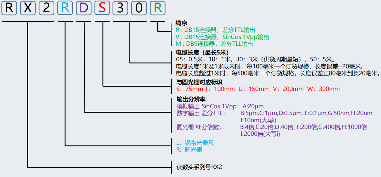 {O@FI~]$}04N9NO%~{TQHXR.png